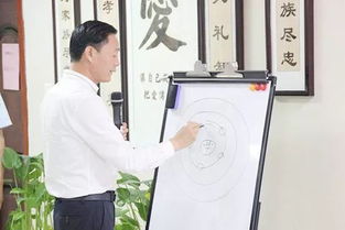 热烈祝贺香港群峰忠国教育集团郑州高端精品课程隆重开幕