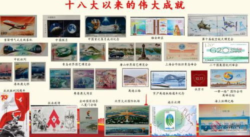 云南工投集团形式多样开展党史学习教育