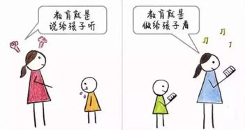 9张图告诉你普通父母与智慧父母的巨大差别，你是哪一种