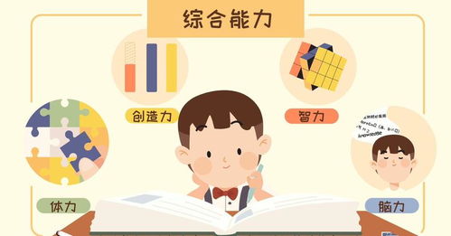 动画赋能 充分发挥在线教育的独特优势